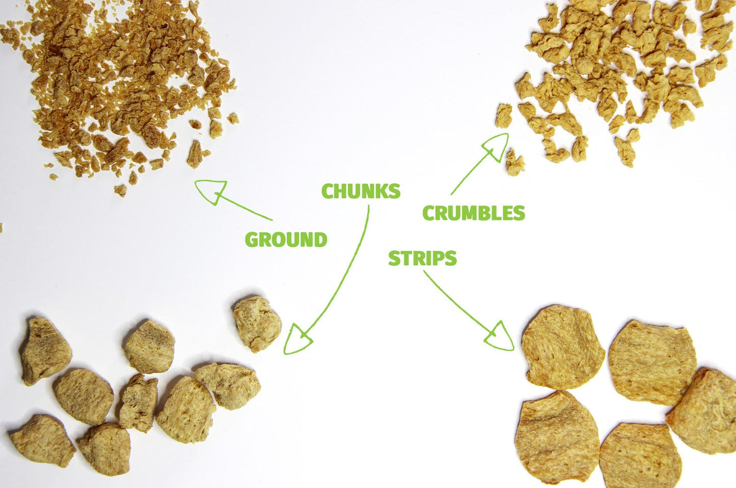 Hearty Plant Protein - Unflavored Chunks, 6 lb. Bulk Box